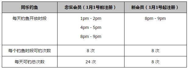 我也不觉得会有任何问题。